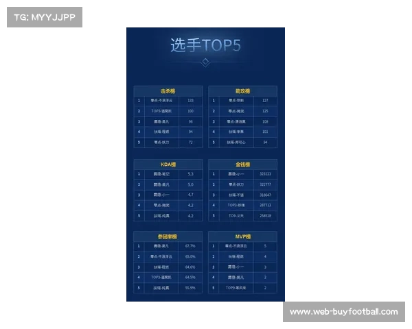 陈嘉绩对战左投手打击率显著提升至0.315表现分析 陈嘉绩对战左投手打击率显著提升至0.315表现分析